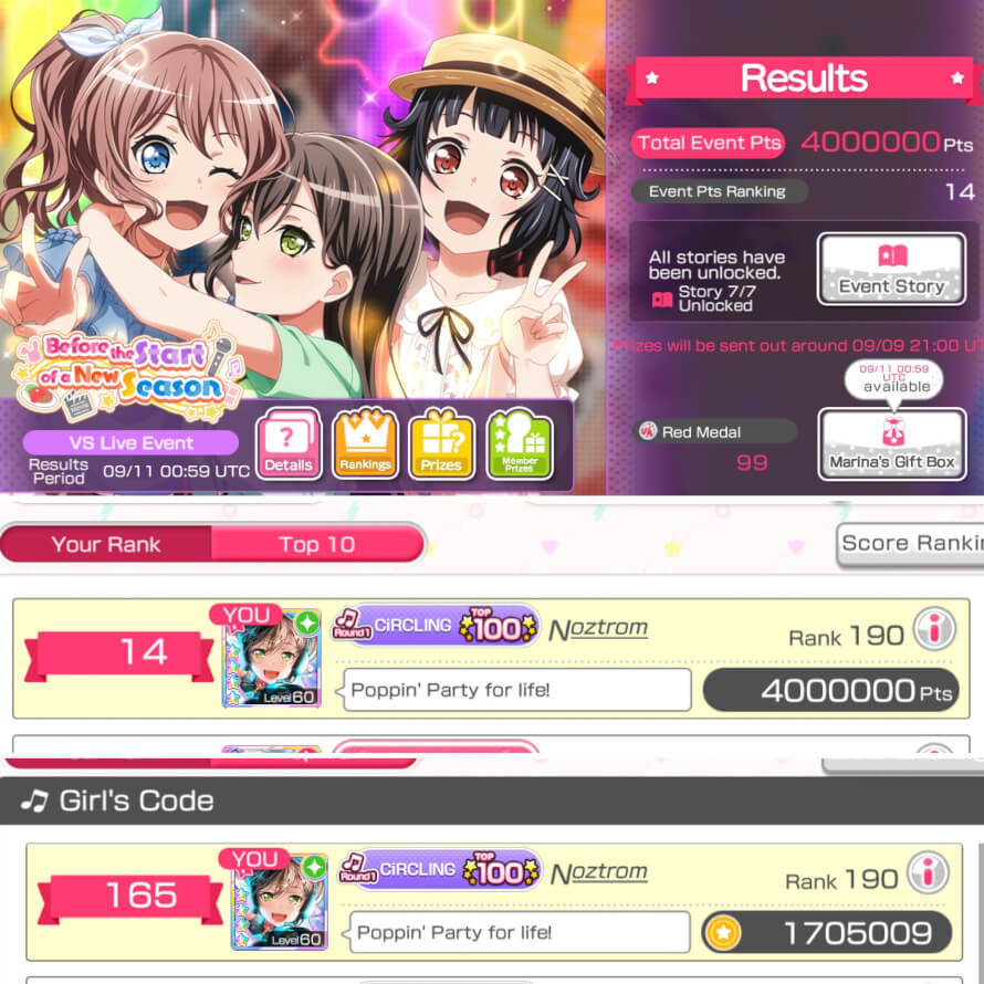  Part 2 
 
14th Place!

My new career best finish!