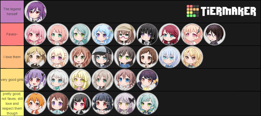 Since theirs been a lot of people making tier lists recently, I've decided to make one as well. I...