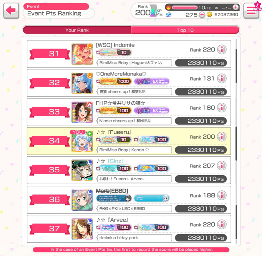 Otsu !! The players who parked on RimiMisa's birthday ✨