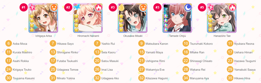 I took the sorter again . . . glaahhhhh, every time I take it I find it harder to decide on which...