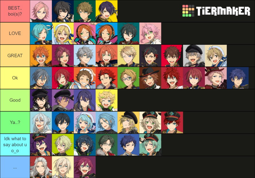 Aha I made an Enstars tier list thingy...
Ignore my weird choices  _ 