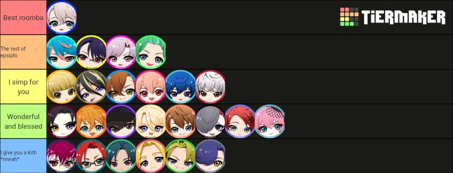     I updated my tier list!!!

My pepsi feet bias is so strong now I can't even hide it anymore,...