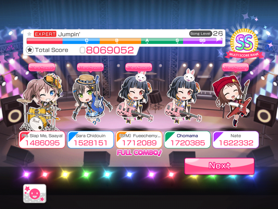   Arisa has officially become a choco coronet