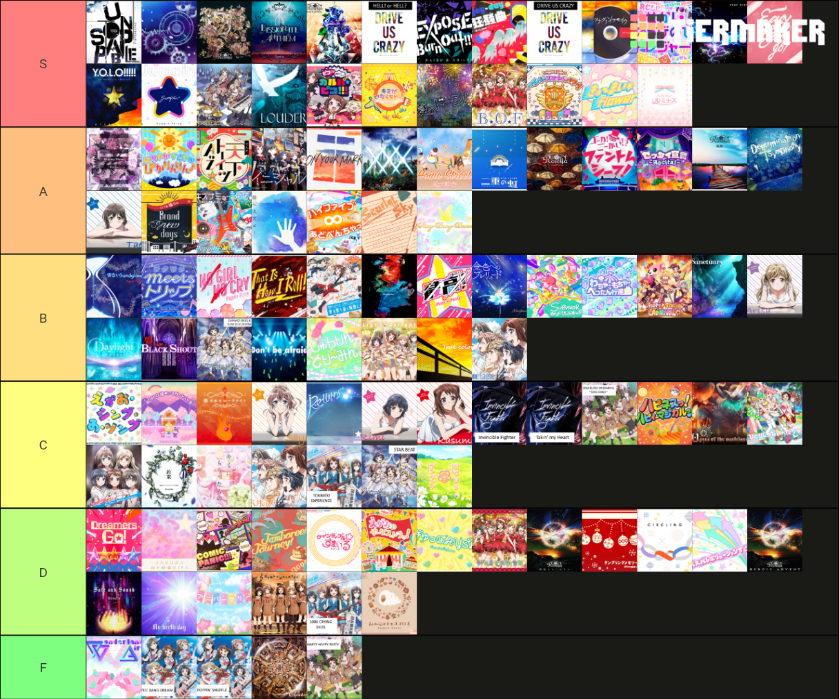 Tier list (this is just my opinion)