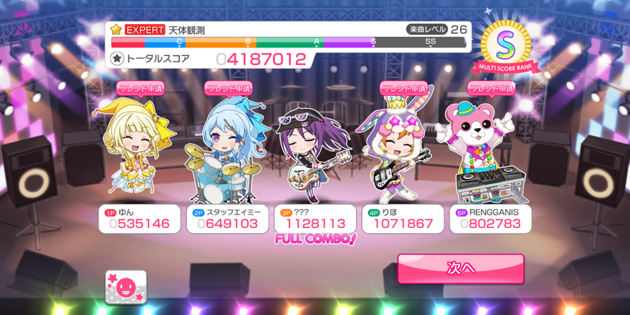   The gang's all here

I was the one with the full combo in case anyone was wondering