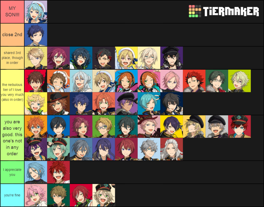 a bunch of EnStars on the feed? gotta join in real quick, here's an older tier list that's still...