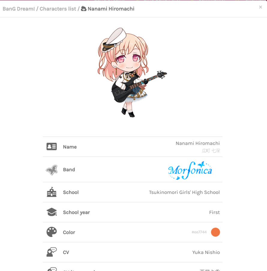 YESYESYES   and also my second edit came true and now I can sing to the world "MY SECOND FAVORITE...