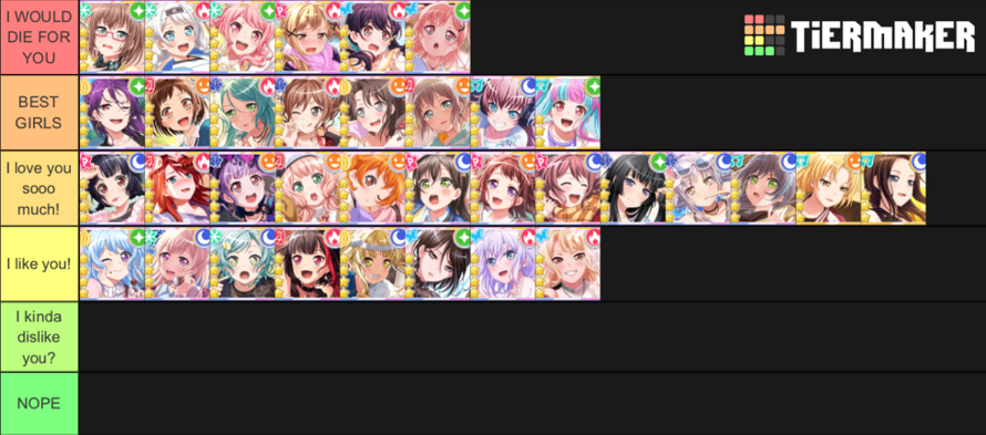  Tier list bandwagon, I guess XD