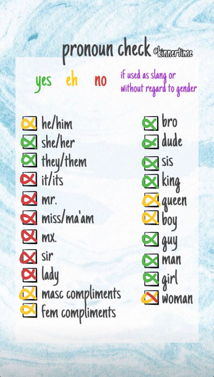 Completely unrelated to Bandori but I'm seriously a but baffled with what pronouns I want to use....