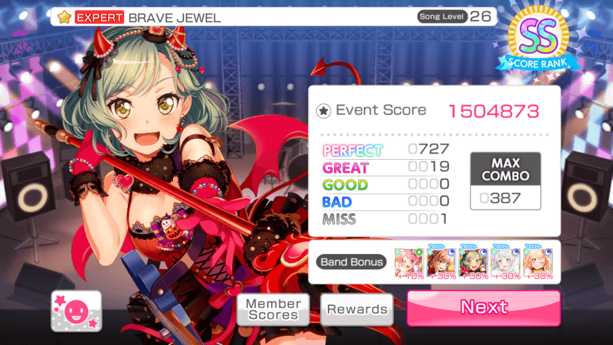 This has already happened to me like ten times, I always fail on one of the last slides before...