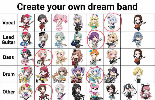 Hopping on the bandwagon~ I feel like the music they’d make would be really soft but uplifting. I...