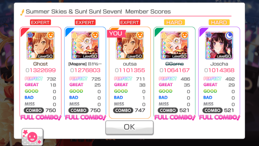 when you're the only one who didn't get a full combo :' 