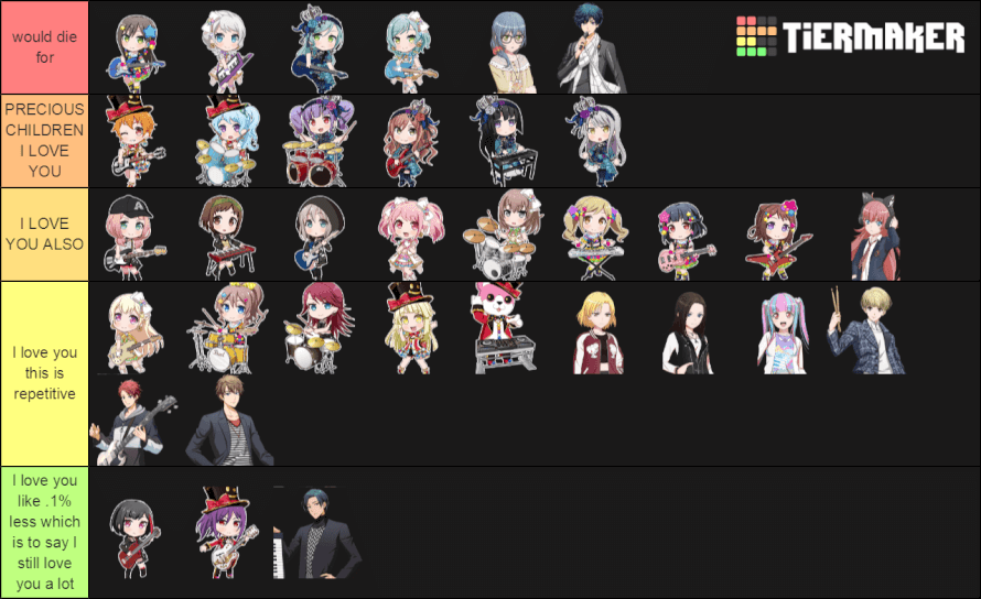 been a while since I last did a tier list, some things have changed  Moca rose considerably in ranks...