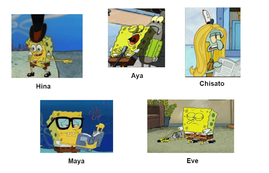 Part three of Spongebob to Pastel Palettes 

Oh I also forgot to mention that if you want , you...