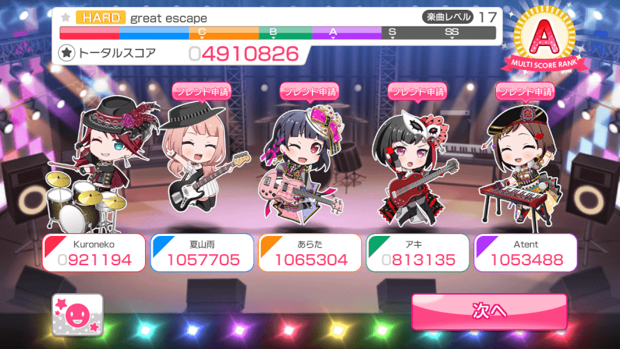 So I guess rimi is the new moca?  Choco coronet sticker 