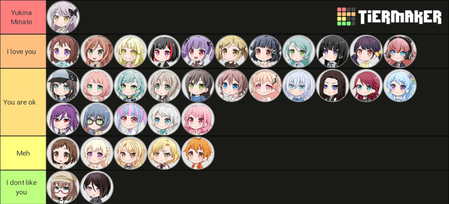 My Sisters Bandori Tierlist | Feed | Community | Bandori Party - BanG ...