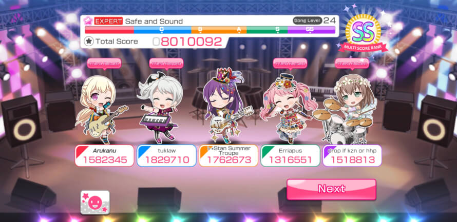 Ah yes, my favourite pastel idol girls...

Chisato, Eve, Kaoru, Aya and Maya.