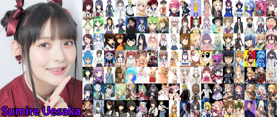 And here we are again, yup, it's time for another birthday post!, and now only 2 more left to end...