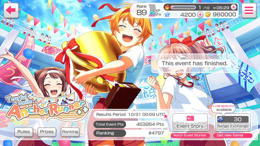 Second time ranking on an event  and first time posting here, hello folks .

I believe I did well...