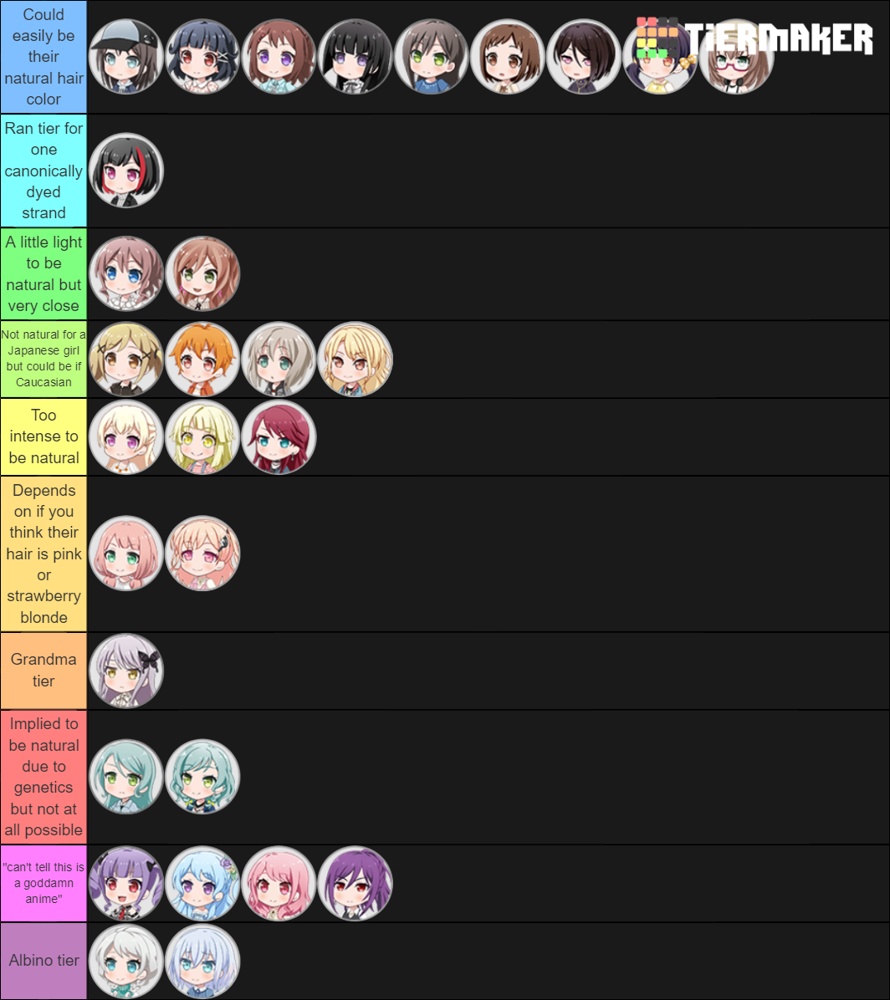 my take on each girl's hair color aka why did I make this
