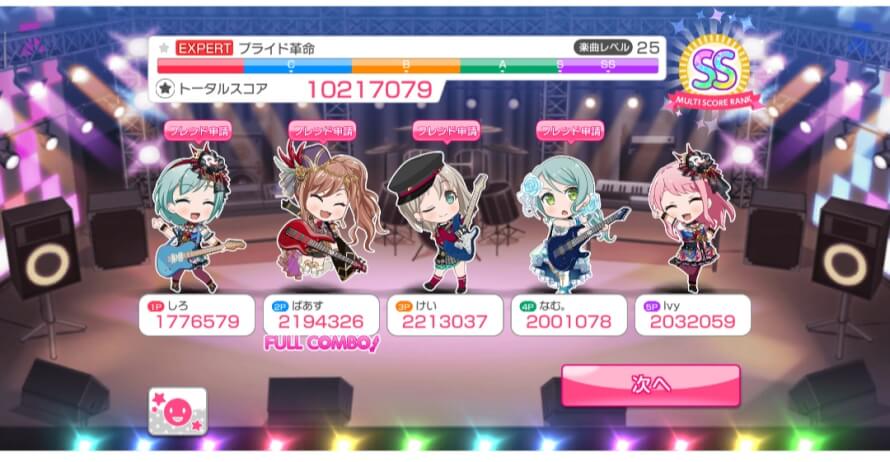 Never imagine totaling 10 million score in Multilive before...Grand Room is really something..

It...