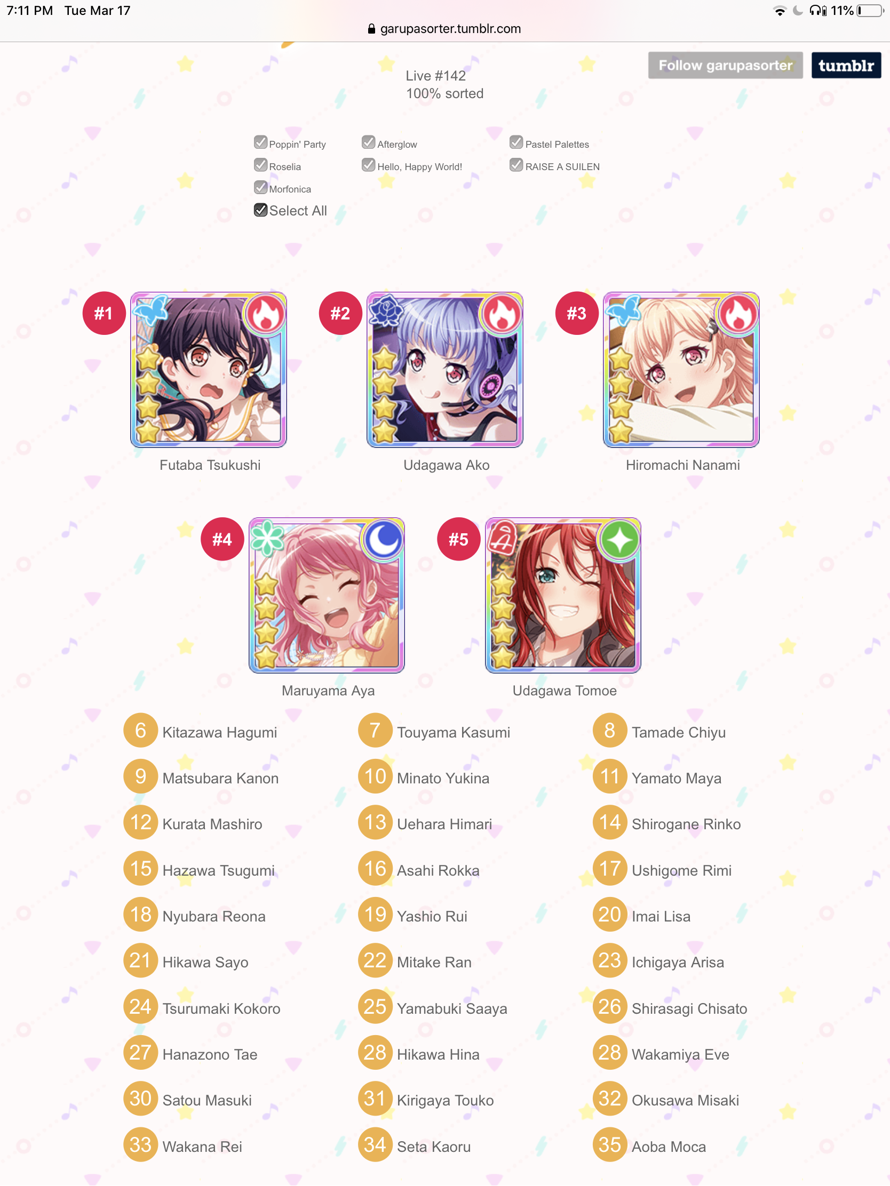 I mean that’s pretty accurate