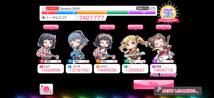 We have entered the abyss...