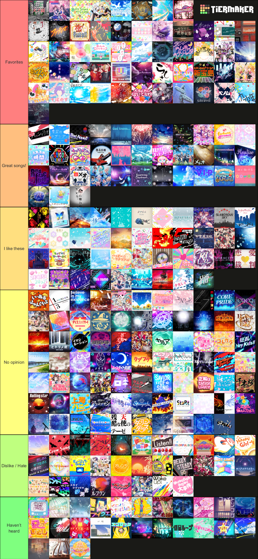 I made a bandori cover tier list! Enjoy!  The results within each tier are in no particular order! ...