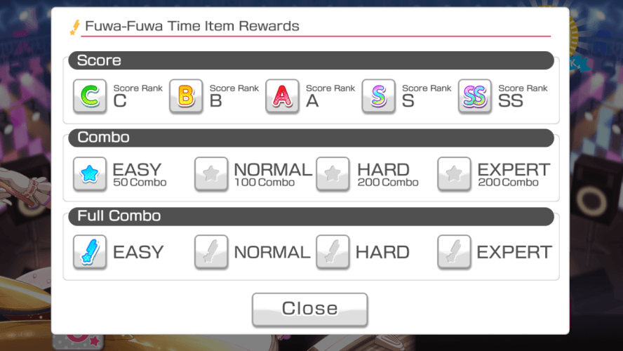 I finally got them all while playing "Fuwa Fuwa Time"... on EASY MODE.

WHAT A WORLD!!!!! 😄😄😄😄😄