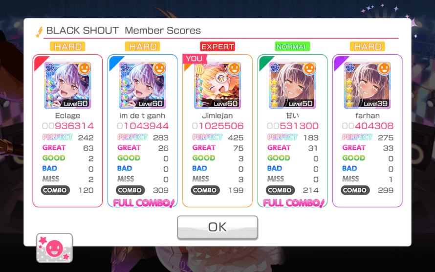 You nailed it Yukina....




Okie im going to sit at le corner qwq..