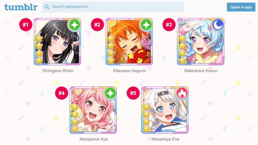 i am.

terribly sorry kanon ;,, i love you so much but hagu,,,,, i think i love her...