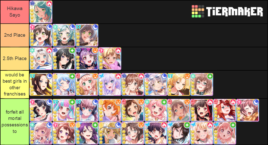 I don't even have a lowest tier anymore. these also aren't sorted. I would die for every single one...