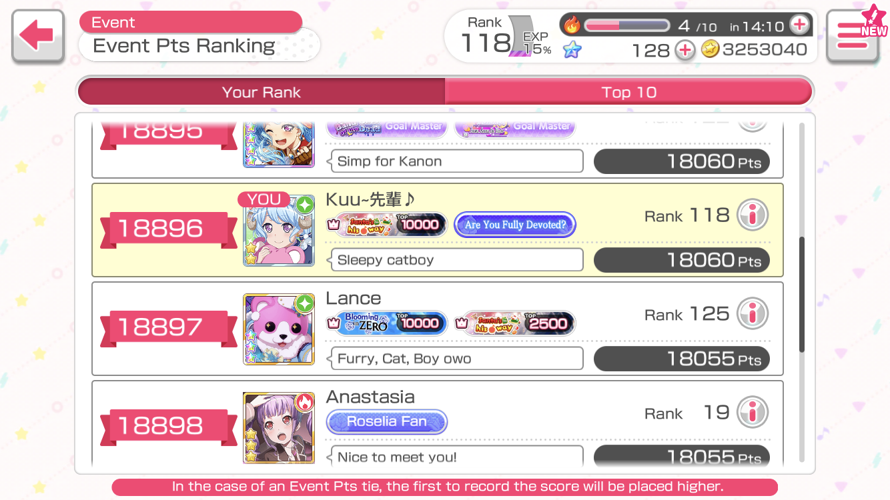 Perfection 


       I’m not a furry I promise