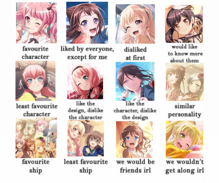 new banpa trend dropped! i feel the need to stress that i do not hate any bandori characters and...