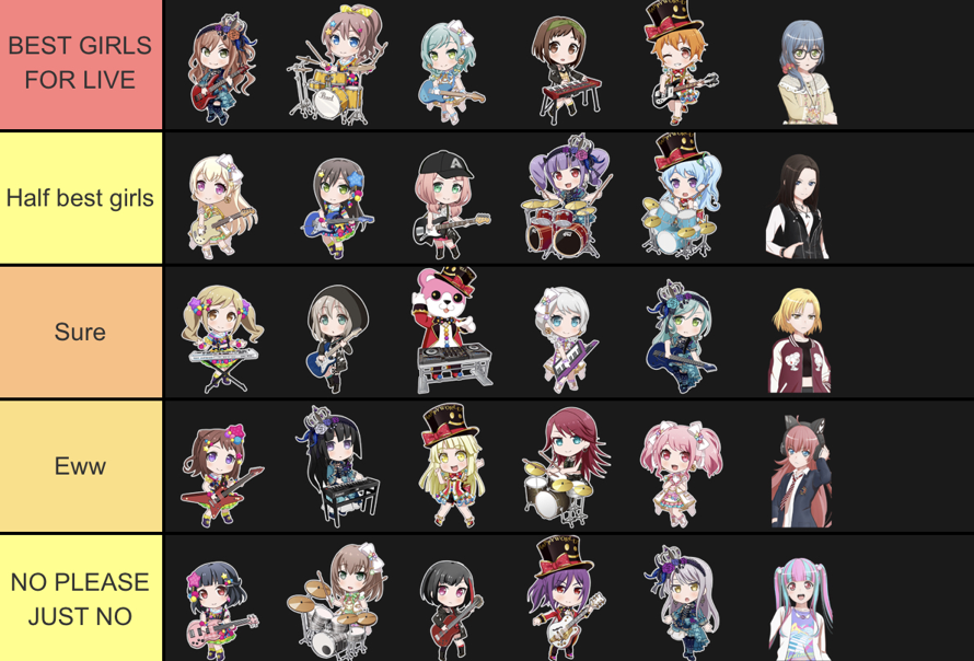 So, I made a tier to best girls to not best girls xp check it out!