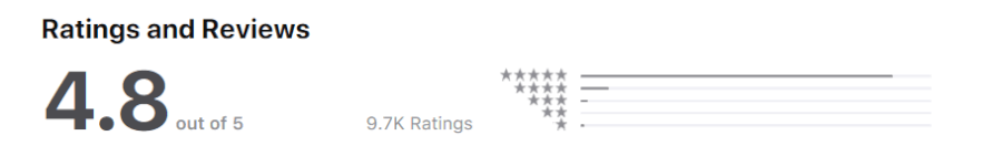     WOAH.

I never knew that  EN  Garupa was rated that well. JP's only 0.1 behind.

This is a...