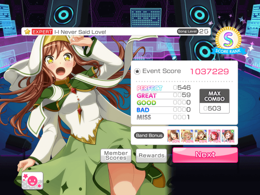 
 Will I ever pass this? 