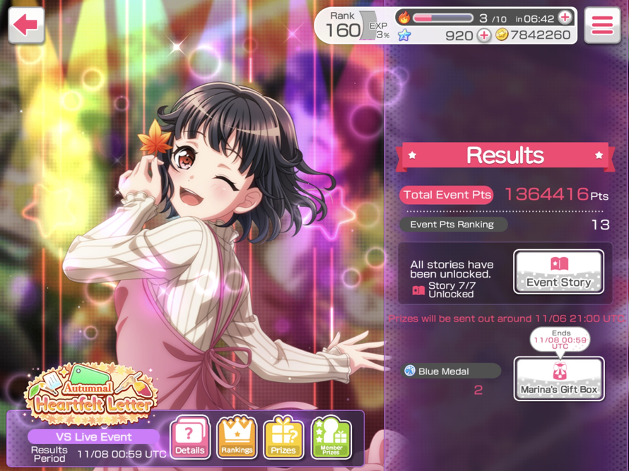 this event was so much fun!! top 10 was the dream but im not ready for that yet