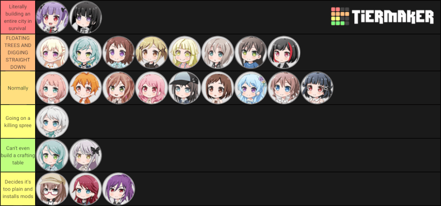 It's been a while since I made one of these.

  Bandori Girls if They Played Minecraft