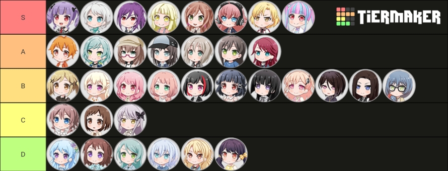 The day my opinions on these characters becomes consistent is the day I die