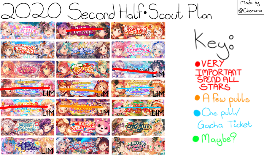 This is my scouting plan for the upcoming events!
For the Aya Chisato summer event, I believe there...
