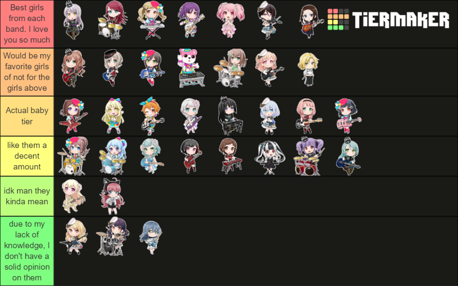 tier list time!