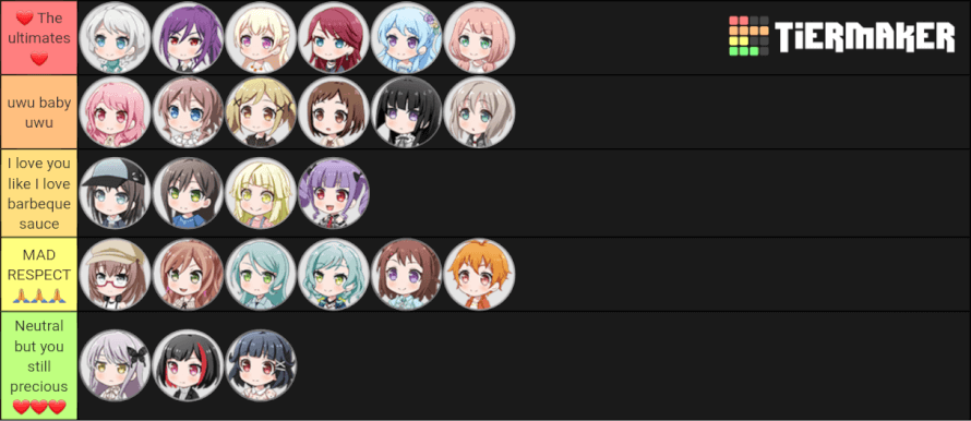 Note : Ran, Rimi, and Yukina are just as valuable as a gold bar. I just forget about them a lot