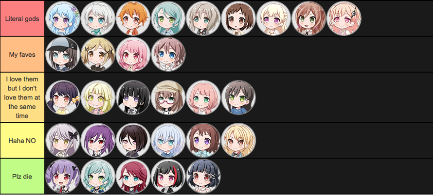 I made a Bandori tier list...

Please don't kill me, Ran/Ako/Hina/Tomatoe/Rimi Stans.

I just...