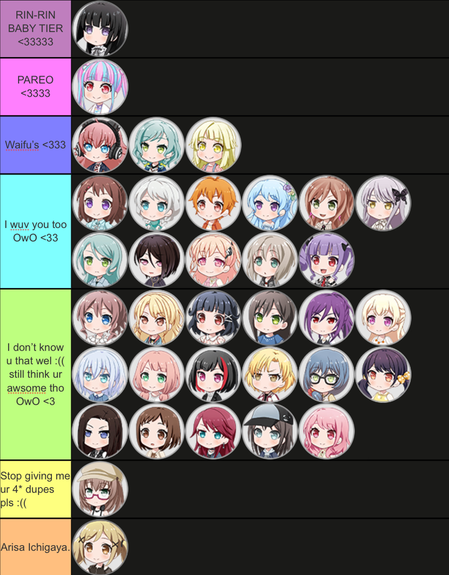 Saw some tier lists so I decided to do my own! As you can see  and probably have noticed by now ...