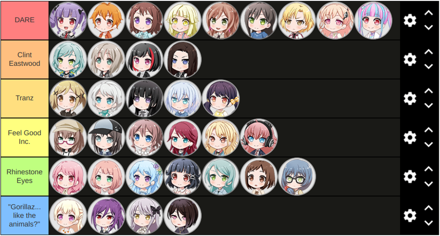 This may or may not be opinionated.. shout out to all bandori fans that acknowledge the existence of...