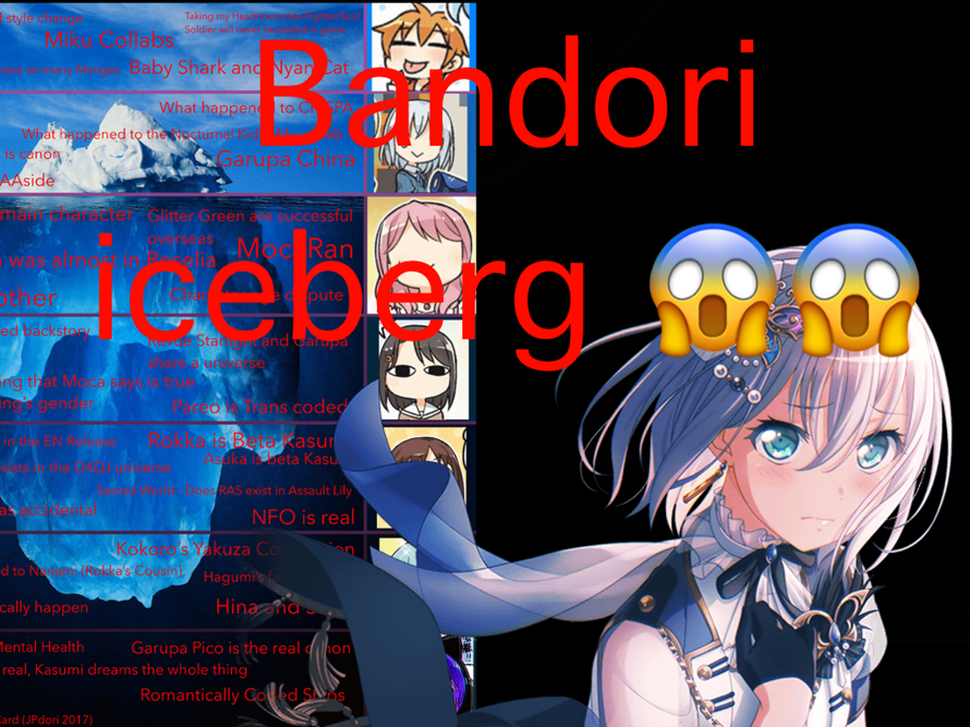I made a video on the bandori iceberg on youtube @Tomibaloni