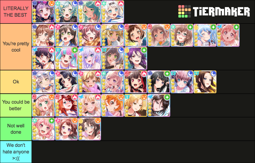 I decided to make a bandori tier list! This is my opinion so please don't take it that seriously....