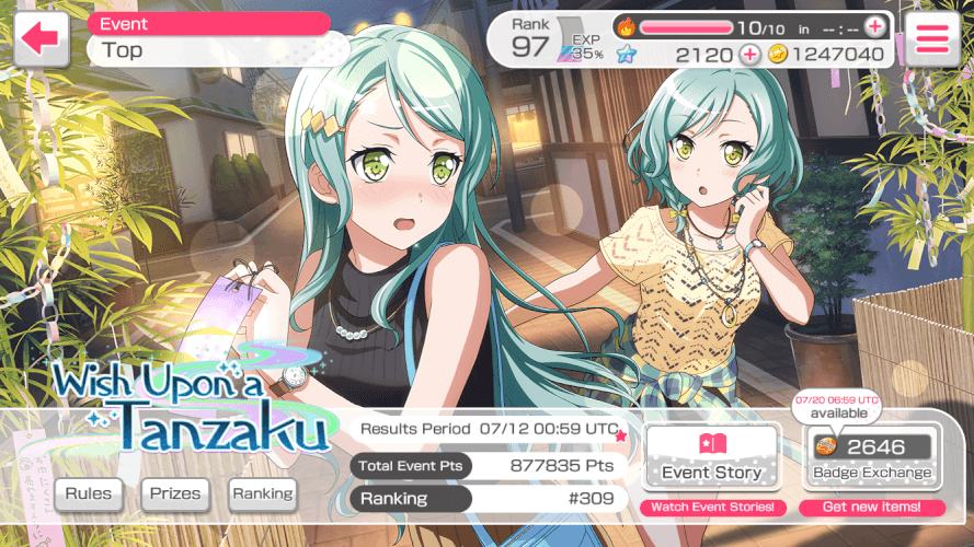 Somehow, I managed to get top 1000, just like I wanted and I’m so proud of myself!

There were...