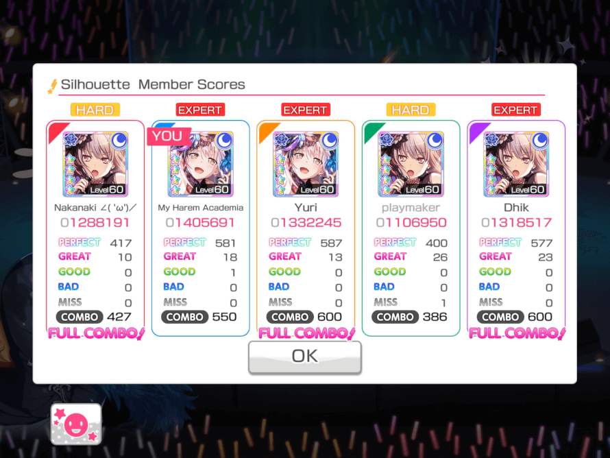 all the same Yukinas... 